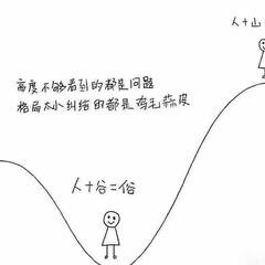 斯诺