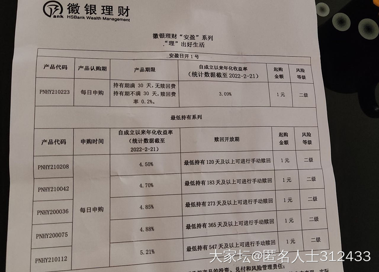 徽商银行的理财怎么样？_理财