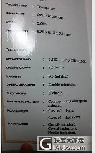 转一颗在斯里兰卡入的2.08卡的无烧皇家蓝宝石_名贵宝石