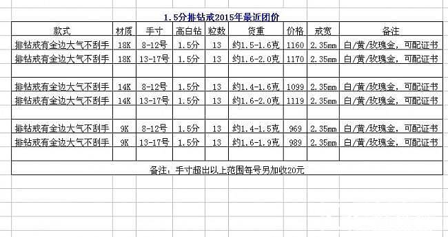 开团带边红蓝宝排戒和心心钻戒（增加成品新图）_珠宝