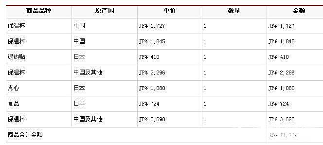 想给宝宝买个不锈钢保温水壶_珠宝