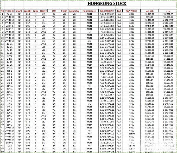 【大肥猫珠宝】2.39克拉钻戒 35000_钻石