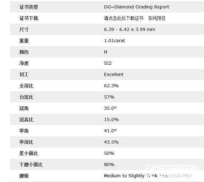 菜鸟一枚，请各位大侠指点一二_钻石