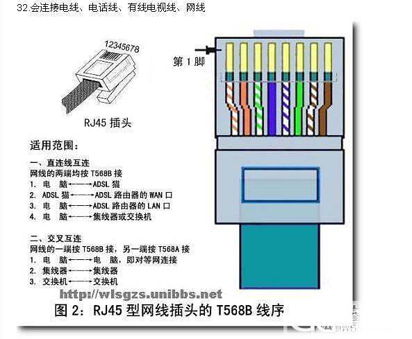 纯爷们生活100项技能，娘炮靠边站，你会多少？_闲聊