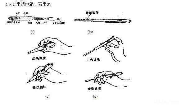 纯爷们生活100项技能，娘炮靠边站，你会多少？_闲聊