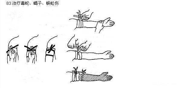 纯爷们生活100项技能，娘炮靠边站，你会多少？_闲聊