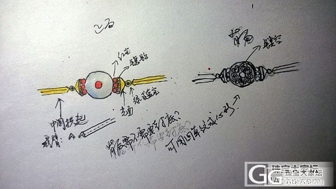 好久没发帖了，好不习惯，就献丑一个平安扣的图吧_设计翡翠