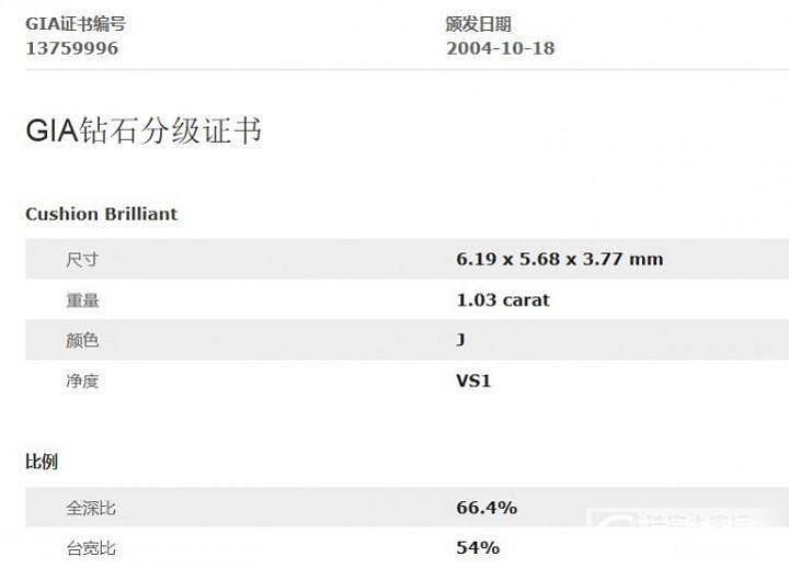 tiffany legacy款式主石是枕形的吗_蒂芙尼钻石