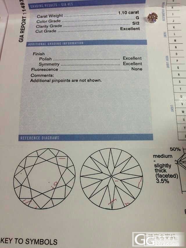 GIA证书，1.10ct G  SI2 3EX  N  裸钻估计多少适合入手适合..._钻石
