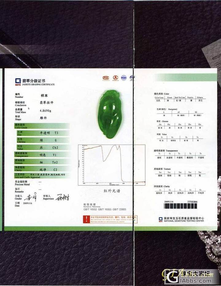 这是：翡翠分级国家标准（颜色、透明度、质地、纯净度、加工工艺）_会员