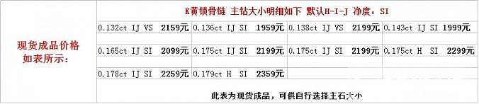 T家 锁骨链 出货啦  部分现货_千寻珠宝