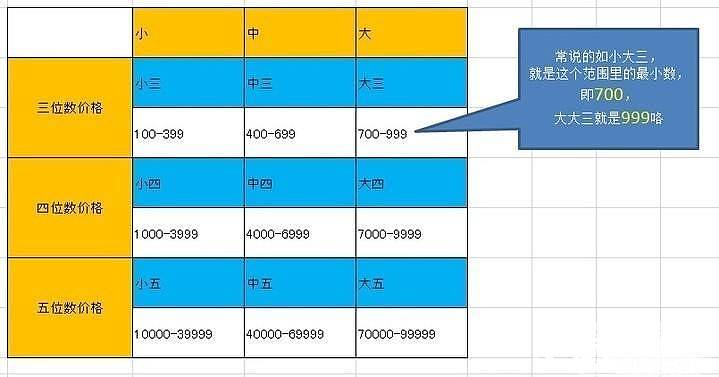 今天有福利金吗？_金福利社