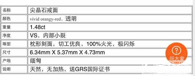 绝地武士那么贵了吗？_刻面宝石尖晶石