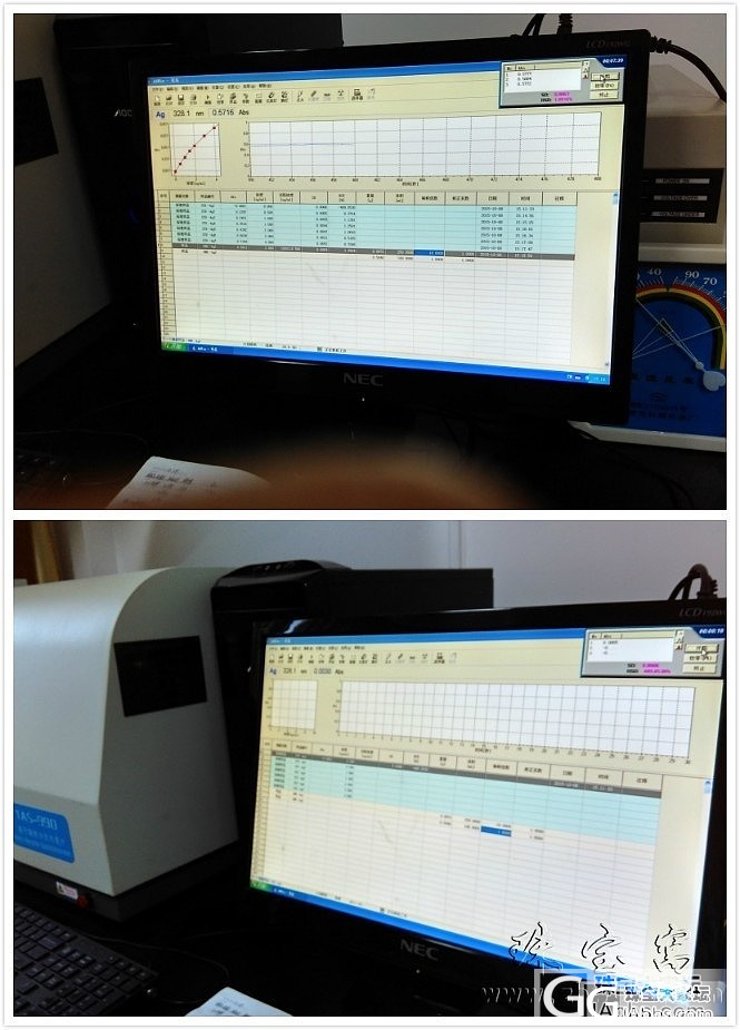 [纯技术贴]火焰原子吸收光谱法测银手镯的纯度_闲聊