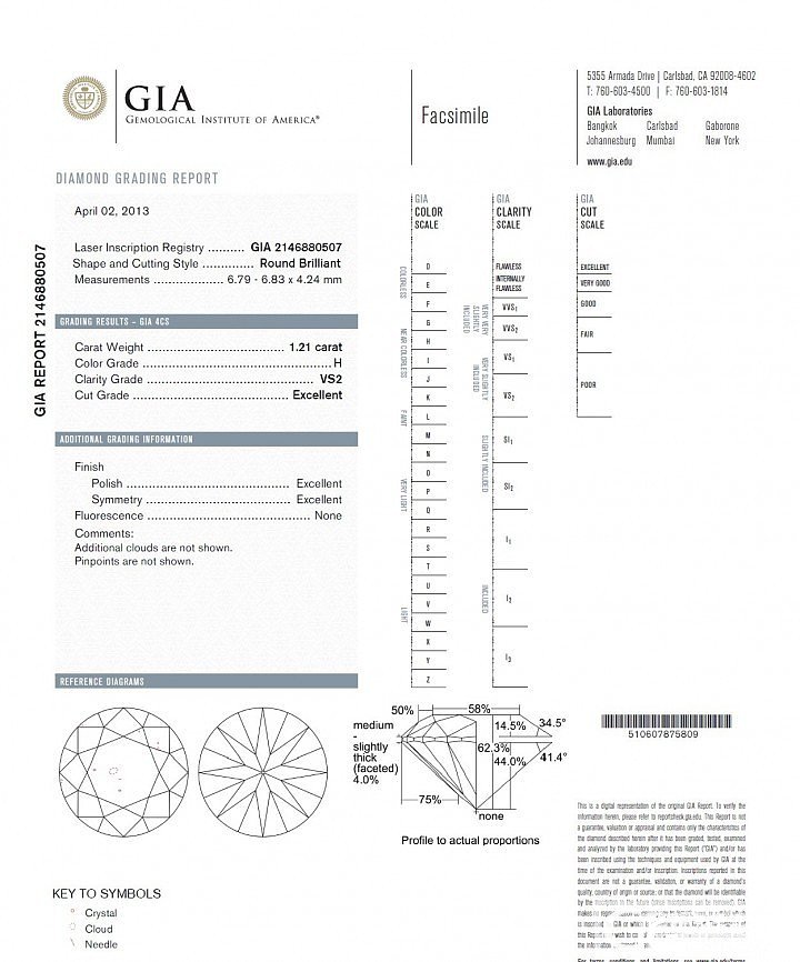 1.21H VS2 3EX NON GIA-2146880507（售）