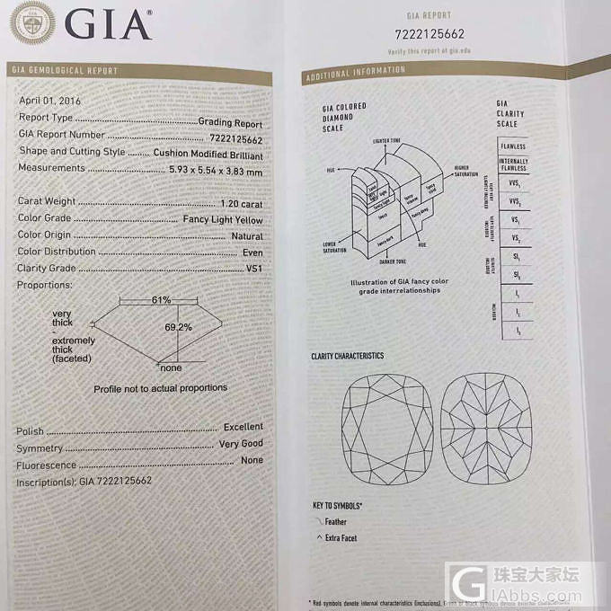 🇺🇸 GIA 1.20ct Fancy light yellow VS1高性价比净..._钻石