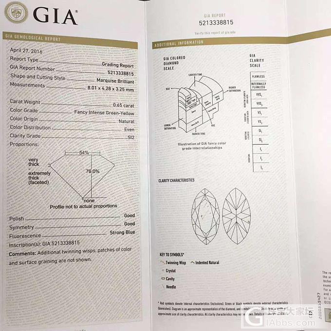 0.65ct   FIGY  SI2  🇺🇸GIA证书  浓彩绿黄钻_彩钻