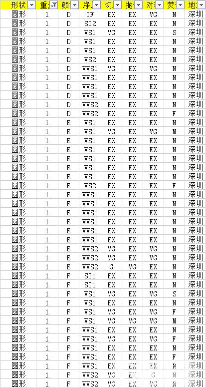 发一些手上有的私货_钻石