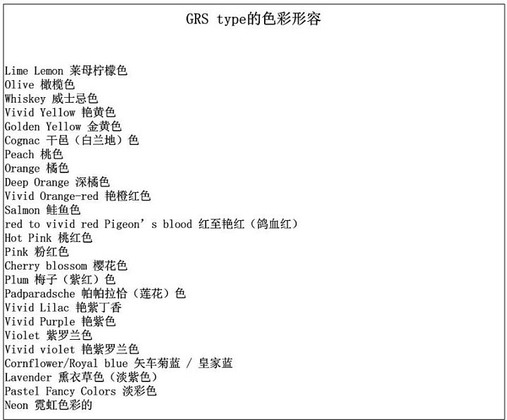 红宝石分级体系_红宝石