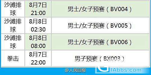 【2016年里约奥运会完整赛程表】存好里约奥运会赛程表，通通在这里！！_奥运会