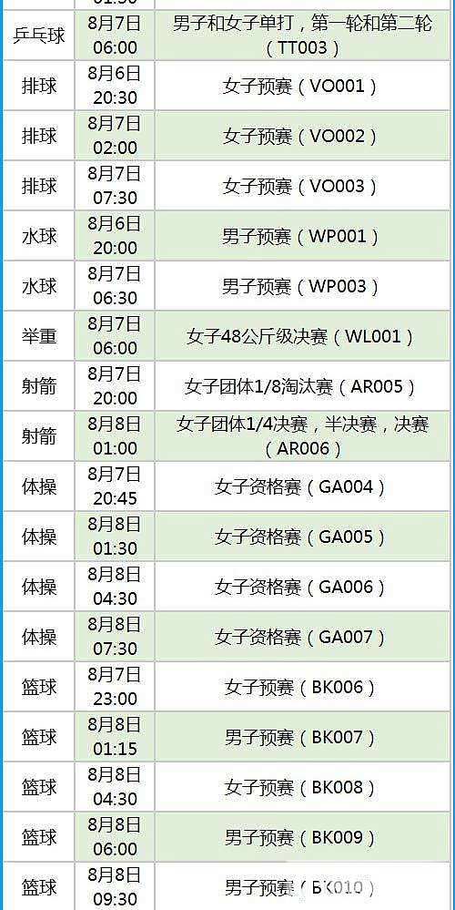 【2016年里约奥运会完整赛程表】存好里约奥运会赛程表，通通在这里！！_奥运会