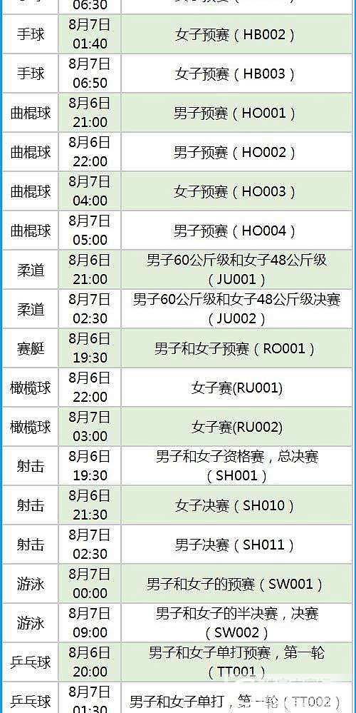 【2016年里约奥运会完整赛程表】存好里约奥运会赛程表，通通在这里！！_奥运会