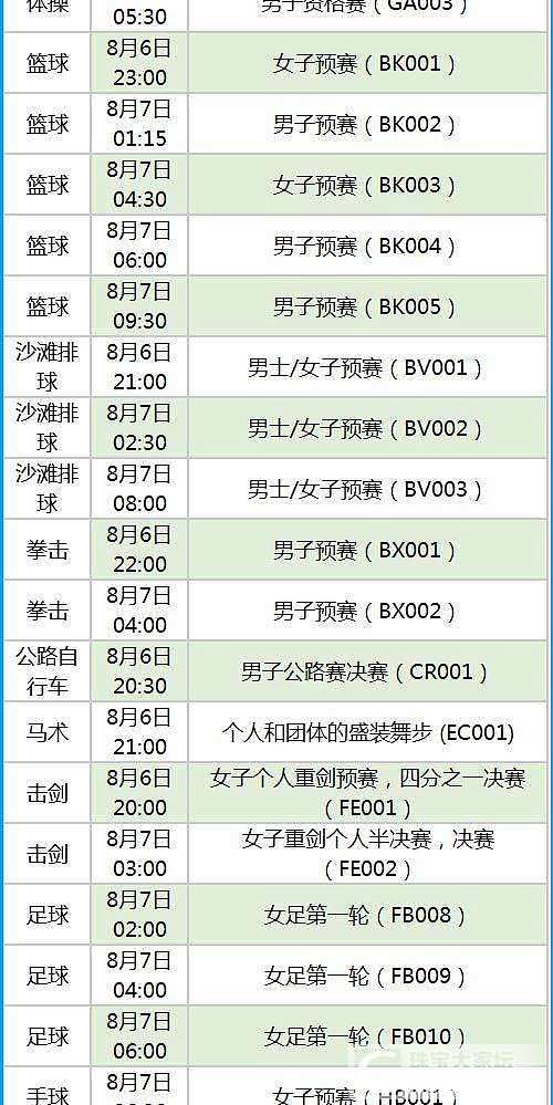 【2016年里约奥运会完整赛程表】存好里约奥运会赛程表，通通在这里！！_奥运会