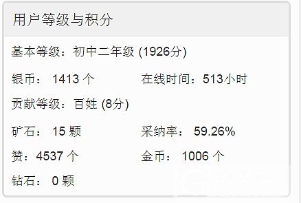 坚持不懈水红包，红包上400了（后续，升学了，哈哈）_道具