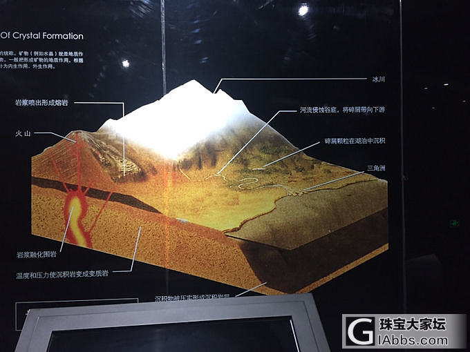 直播！带你们参观最大的水晶博物馆，感受水晶的魅力_博物馆水晶