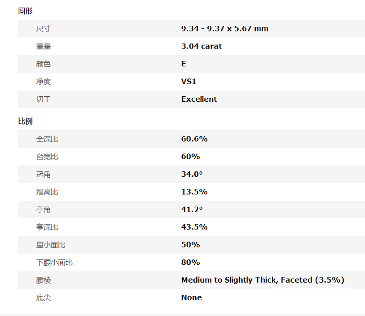 【瑞意邦珠宝】—— 福利钻3.04克拉 E色  VS1  3EX  N 超低价！_钻石瑞意邦珠宝