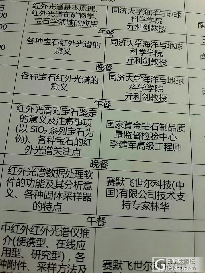 《红外光谱在宝石学领域中的应用实例》专题培训会_教学