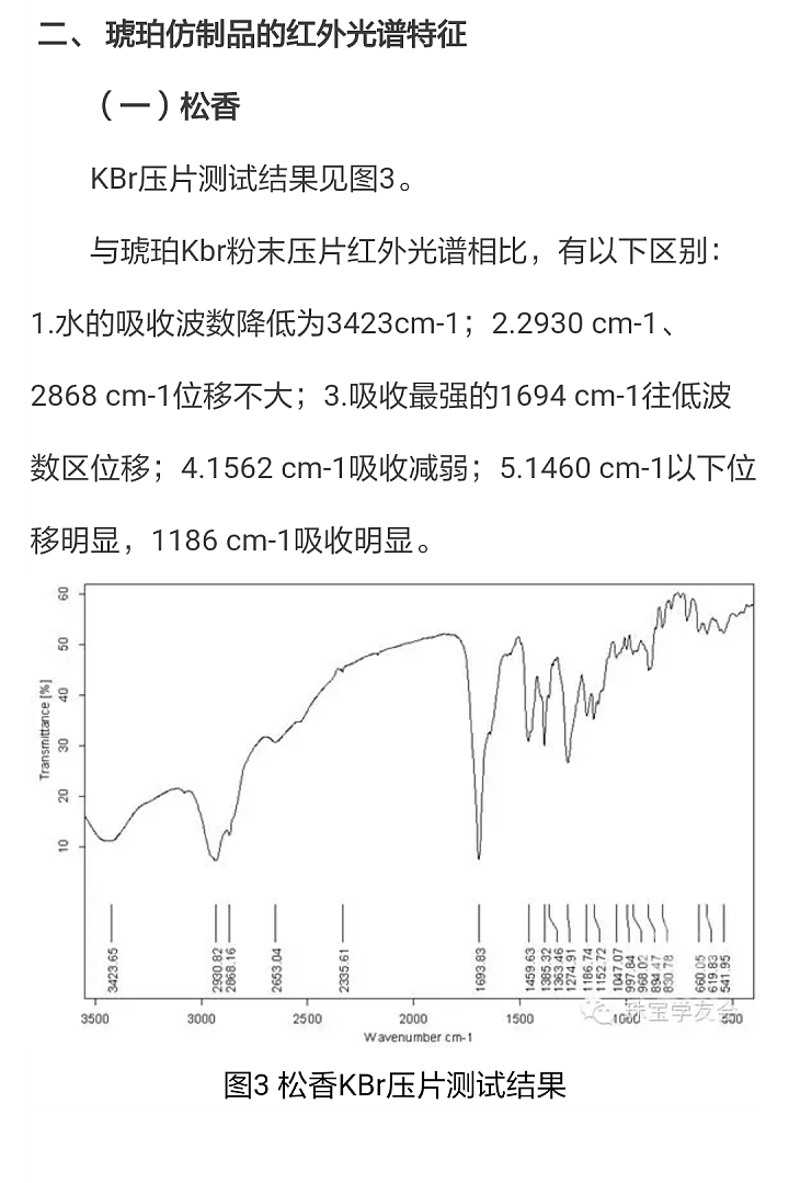 给你们举个例子，红外光谱的实际应用意义！_工具