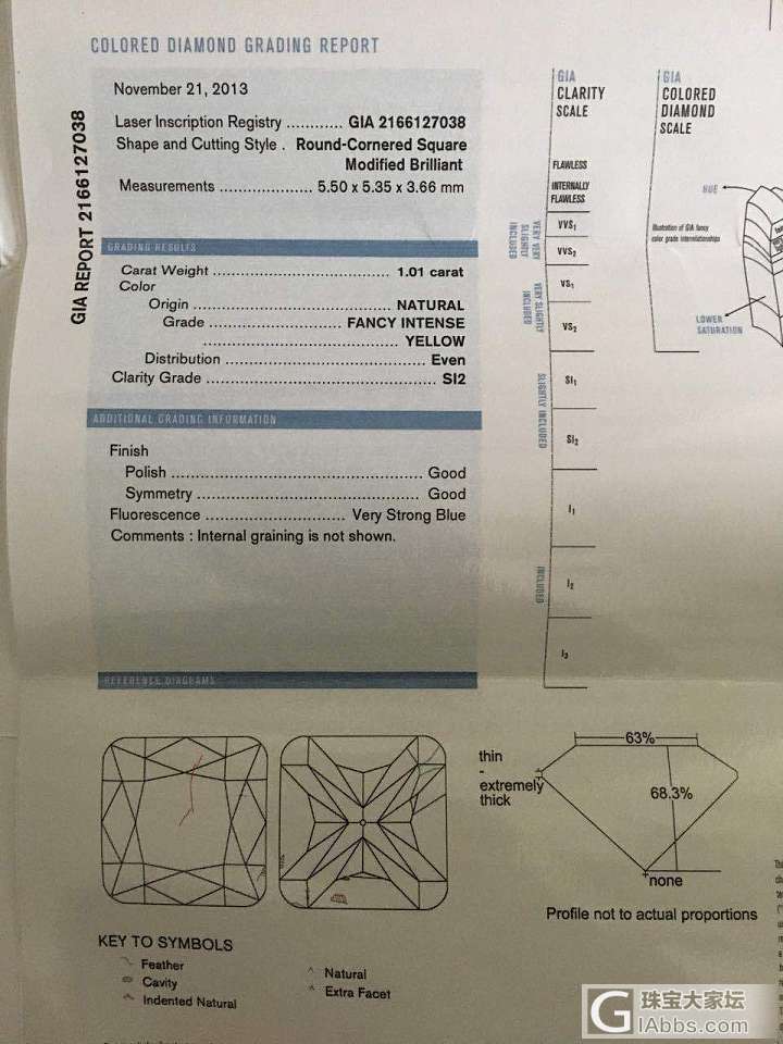 大神给看看这个黄钻怎么样，多钱值_戒指彩钻