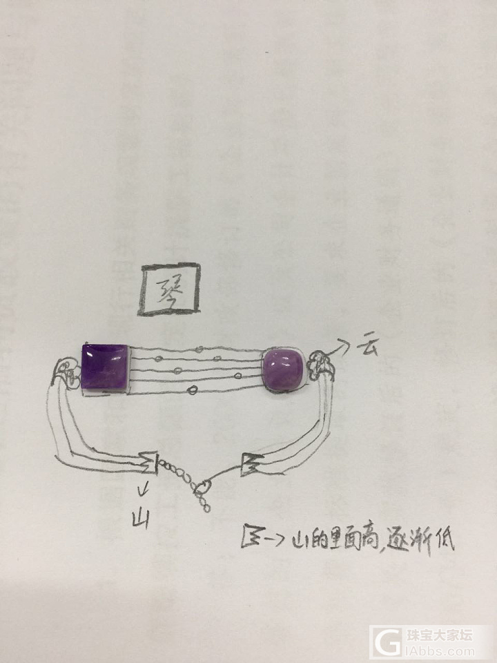 琴棋书画 样样精通 客定_设计