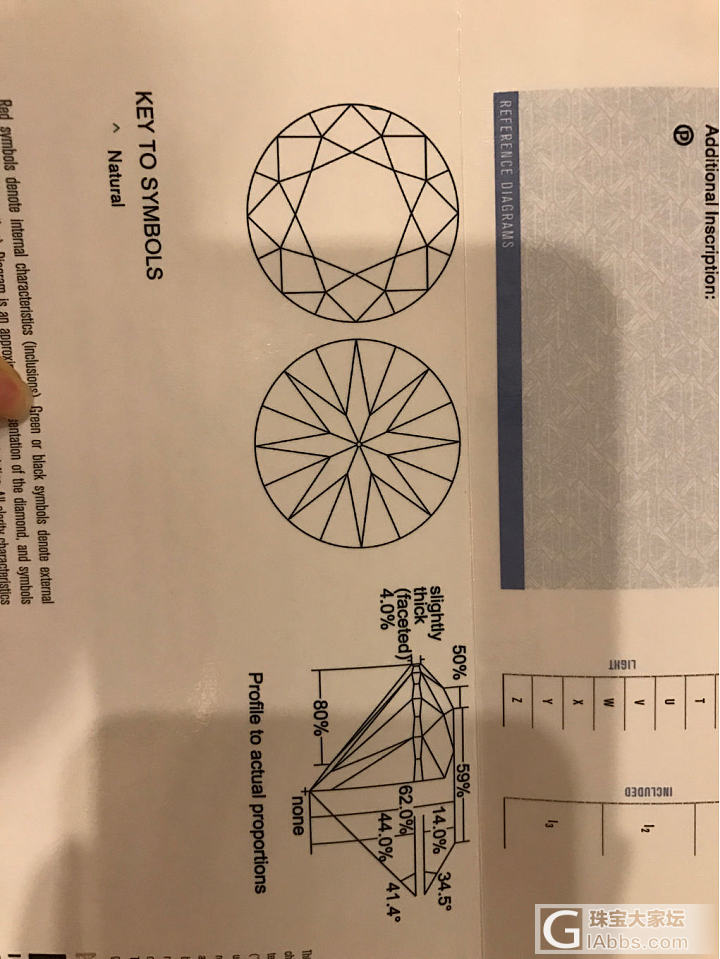 各位大神，帮忙看下，这颗总体钻如何，谢谢各位了_钻石