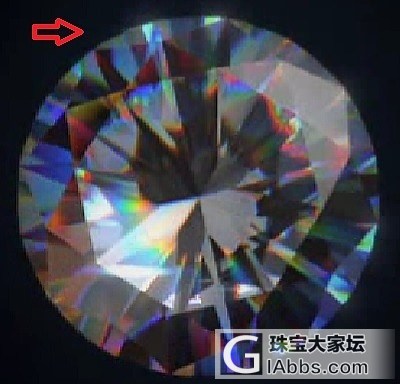 切工对钻石光学表现的影响_钻石
