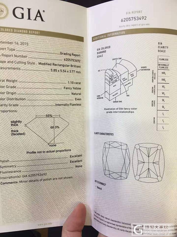 帮我看看这黄钻是不是贵了哇……_彩钻