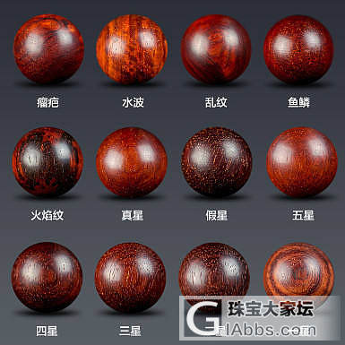 单颗保山南红一般多少钱？_南红