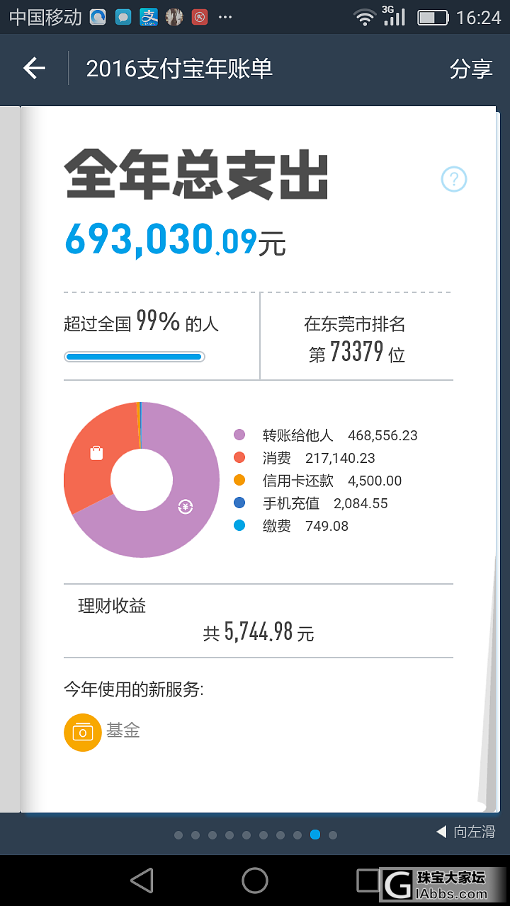 2016账单_贴图闲聊