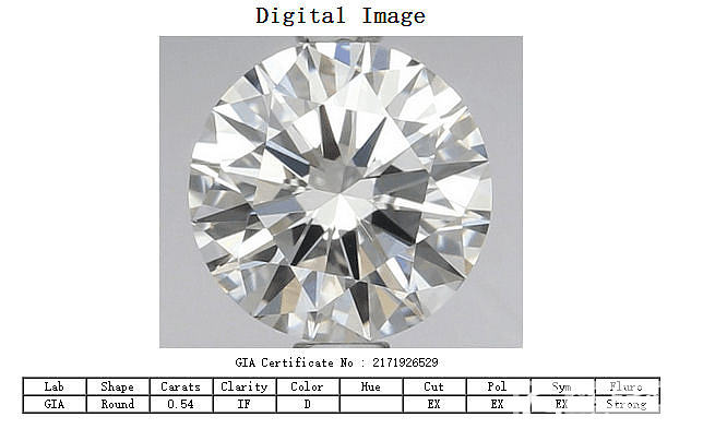 0.54 d if ￥17000_钻石