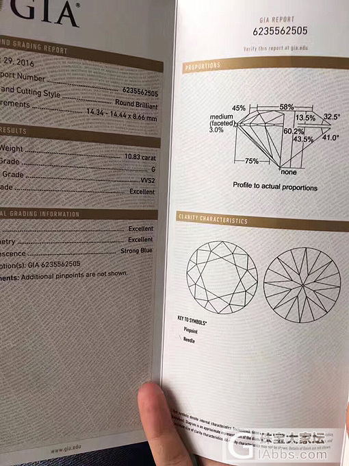 明天初五啦 预热下 新年昂贵的礼物_钻石千寻珠宝