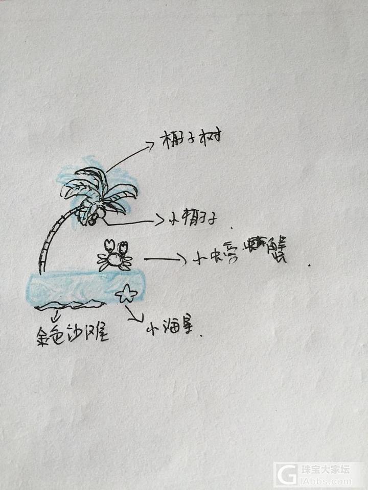 阳光沙滩海浪小螃蟹～_设计海纹石