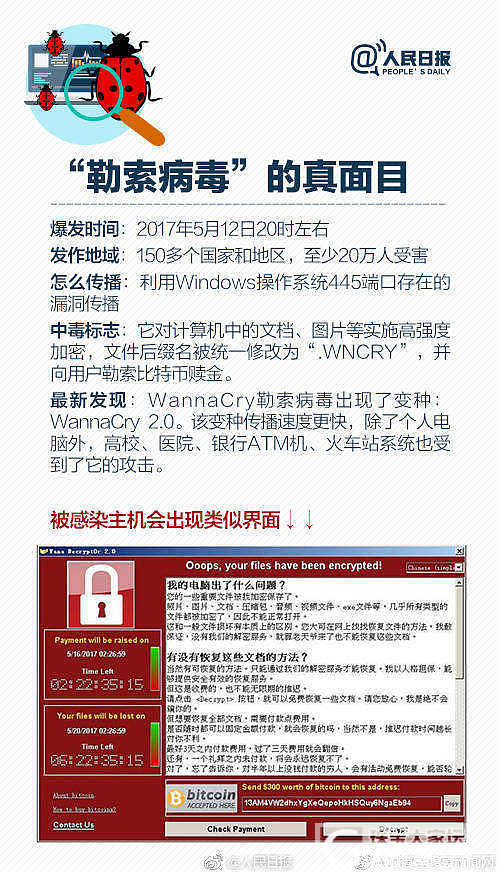 勒索病毒这事还没完，又有新变种了！_数码闲聊