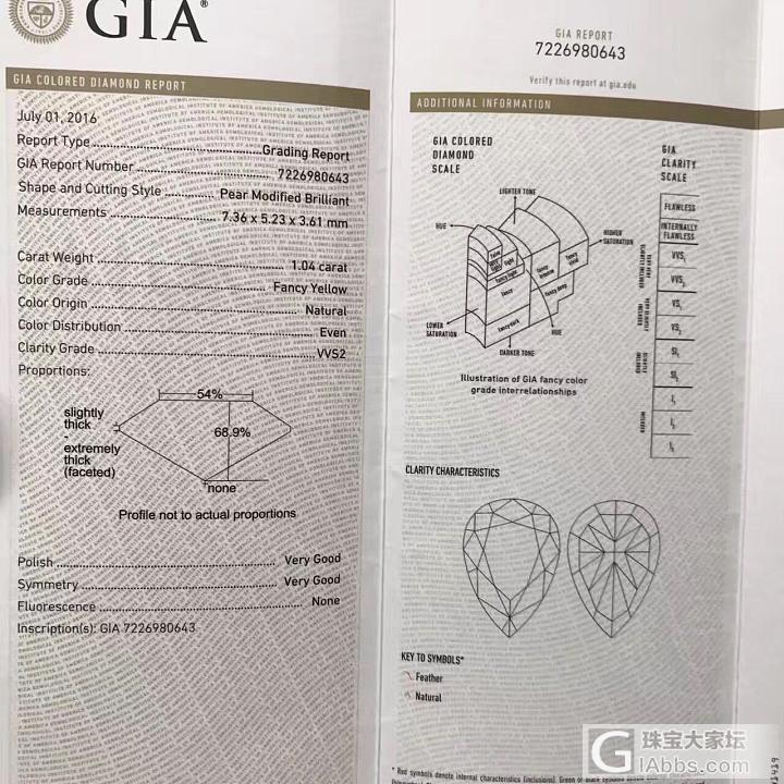 1.04ct FY VVS2 GIA水滴 广州现货_彩钻