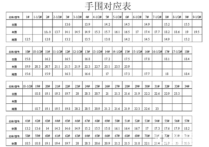 手围对照表_手饰鑫艺首饰镶嵌