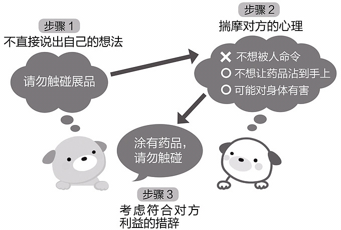 看了一本套路很深的书，分享几张图给大家看看！_闲聊读书