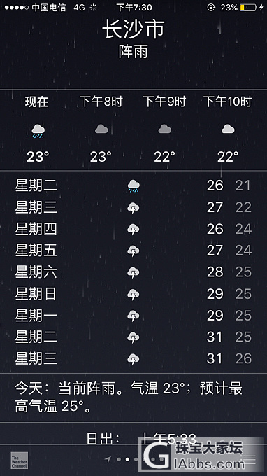 要下大暴雨了，你们那里怎么样了？_闲聊