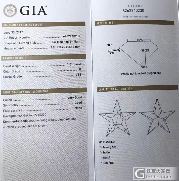 【GIA证书 Lucky Star 】
  1.01克拉 ，G色VS2净度，7...._异形钻