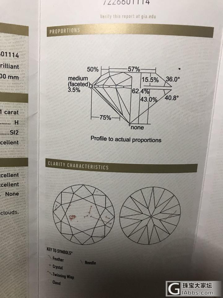 大家帮我看一下这个克拉钻石_钻石戒指