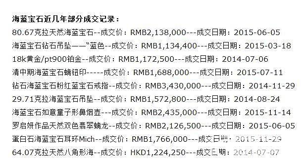 122.5克拉-马达加斯加海蓝宝石原石，进来看看原石长什么么样！_原石海蓝宝